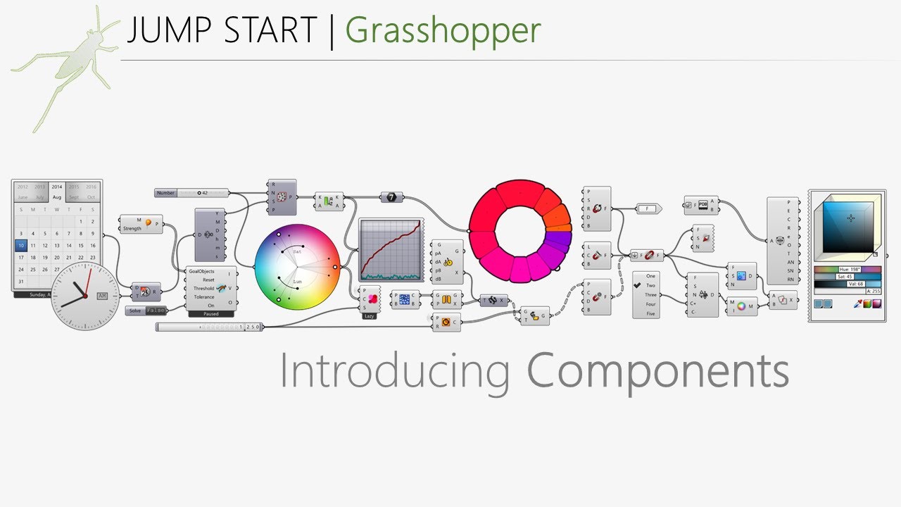 Grasshopper Components